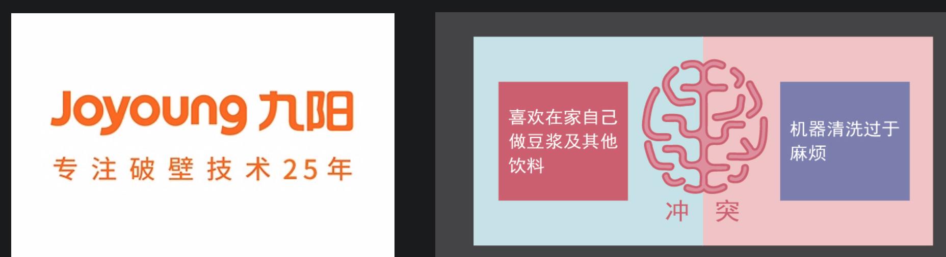 几大营销方*论法**浅析梳理，干货收藏级！