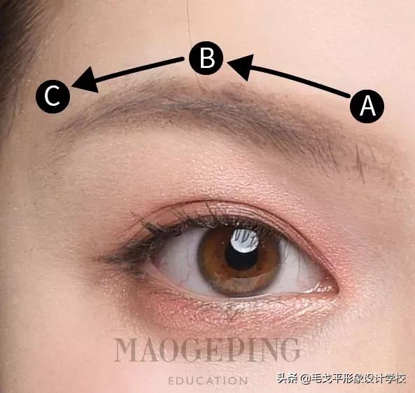 化妆全过程及注意事项,正确化妆流程和注意事项