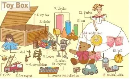 英语听力场景词汇大汇总,高一、高二、高三均适用!