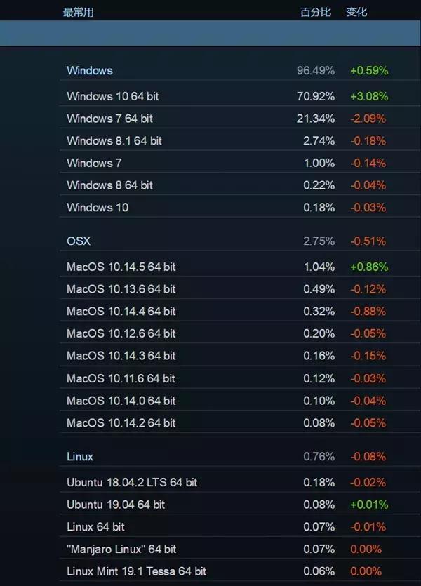 steam掌机实况足球2021,steam实况足球2020免费
