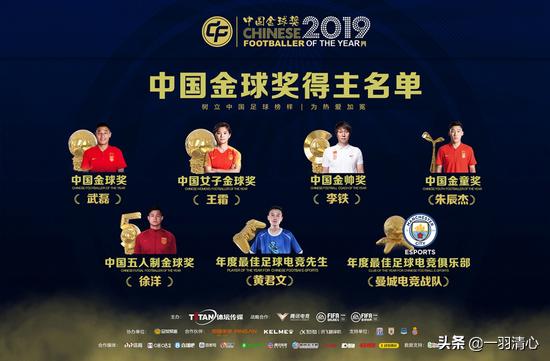 武磊获得2019中国金球奖,西媒关注武磊获中国金球奖