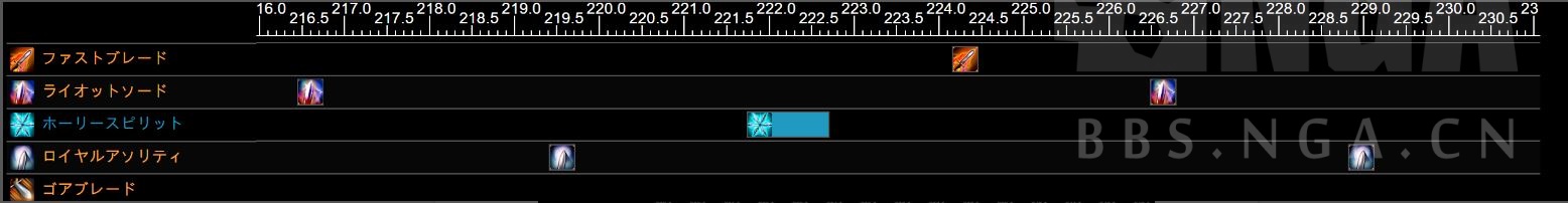 ff144浜烘湰鏀荤暐,ff14鐙掔嫆鍓湰