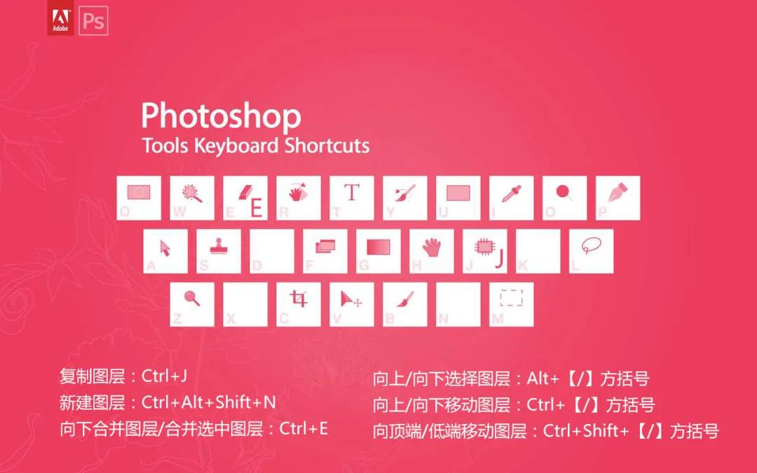 photoshop入门教学图层,photoshop图层教学