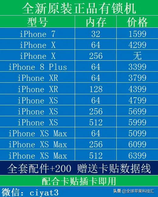 苹果卡贴机自动与手动解锁,苹果有锁卡贴使用方法