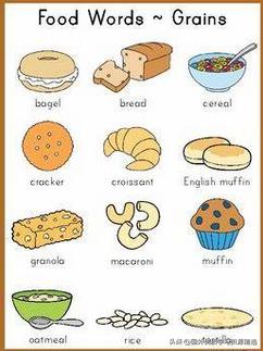 英语人教版pep五年级学习要求,人教版五年级上册英语食物