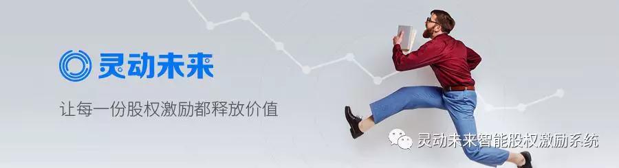 股票期权解锁和行权,公司股票期权行权价