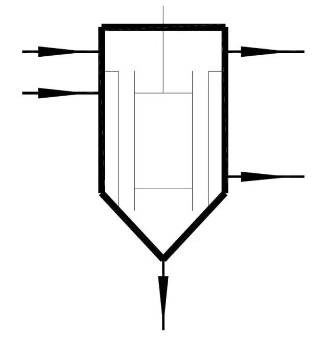 设备图例,cad设备图例大全