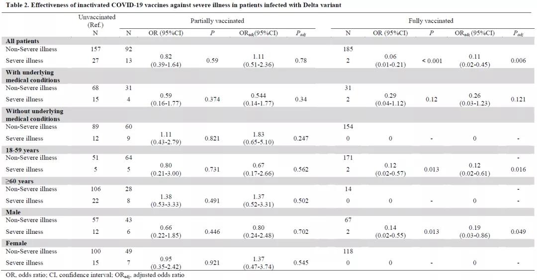 中国研究出抗新冠病毒新药,中国首家新冠治疗药物获批