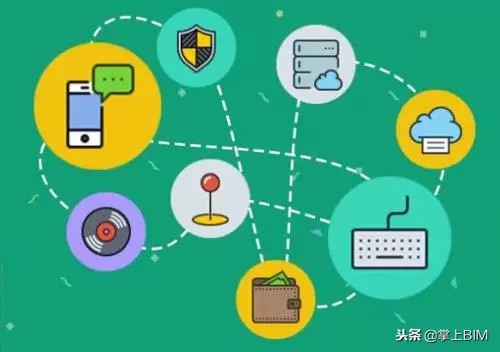 云计算采购平台,基于云计算的电子商务采购技术