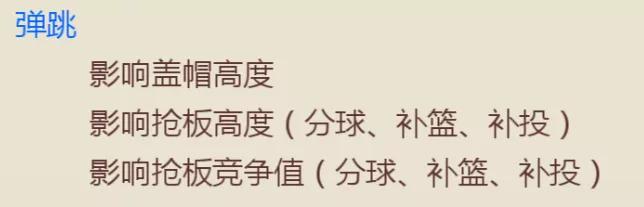 灌篮高手手游进阶过后才能集训吗,灌篮高手进阶长谷川