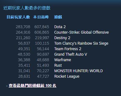 命运2steam下载epic还要下吗,命运2steam冬促在哪里