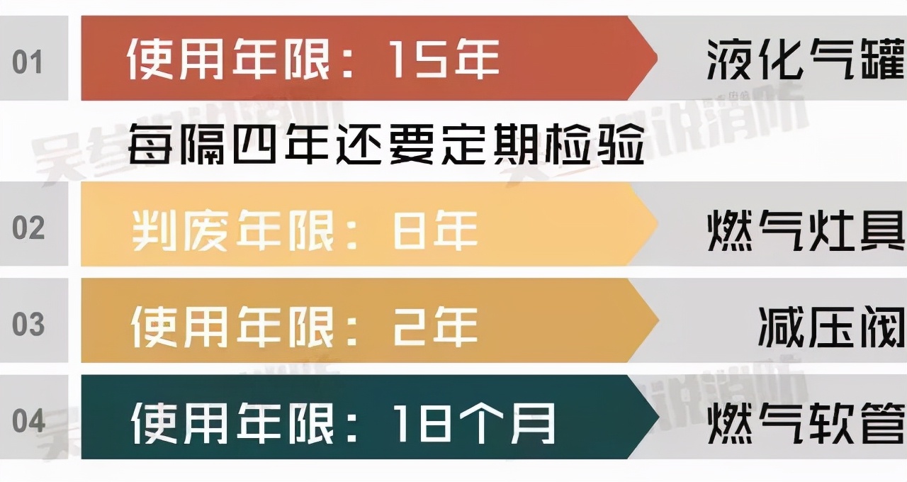 液化气罐泄漏怎么会爆炸呢,液化气罐泄漏爆炸的条件
