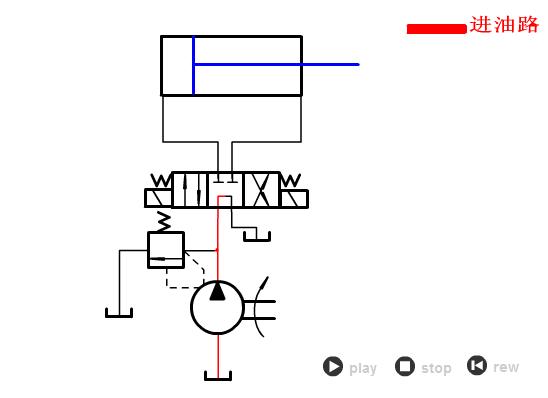 液压与气动传动技术图,液压与气压传动原理基础