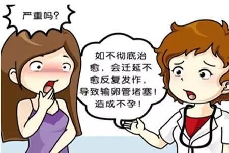 妇科医生：宫颈囊肿的症状有哪些？女性宫颈囊肿的危害有哪些？