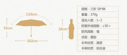 这把小黑伞3折卖89元一把,却有施华洛世奇水晶伞扣,太嚣张了吧