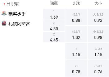 日职横滨水手vs札幌冈萨,日职横滨水手vs川崎前锋