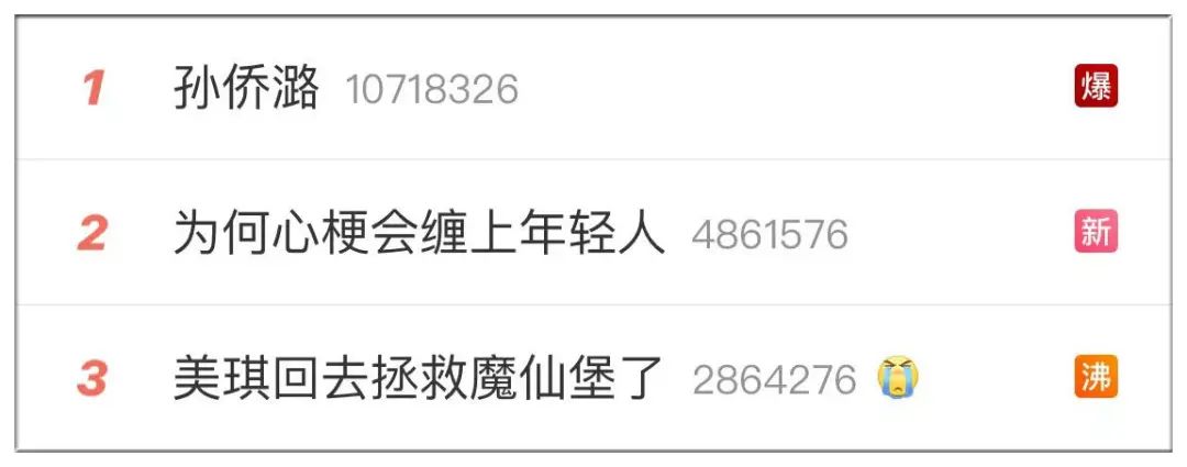 巴啦啦小魔仙有人猝死吗,巴啦啦小魔仙主角猝死