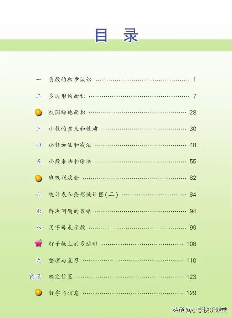 苏教版五年级数学下课本电子版,苏教版五年级数学下册电子课本