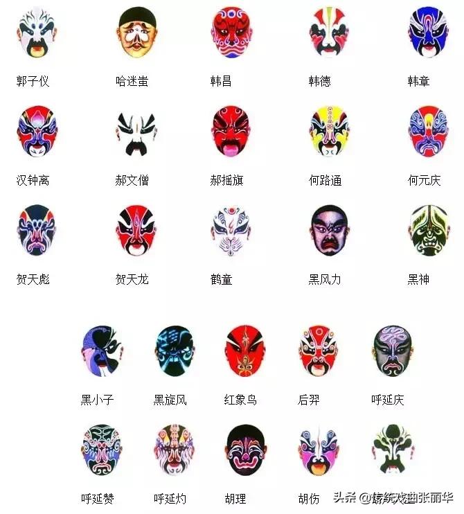 窦尔敦京剧脸谱,孙悟空京剧脸谱