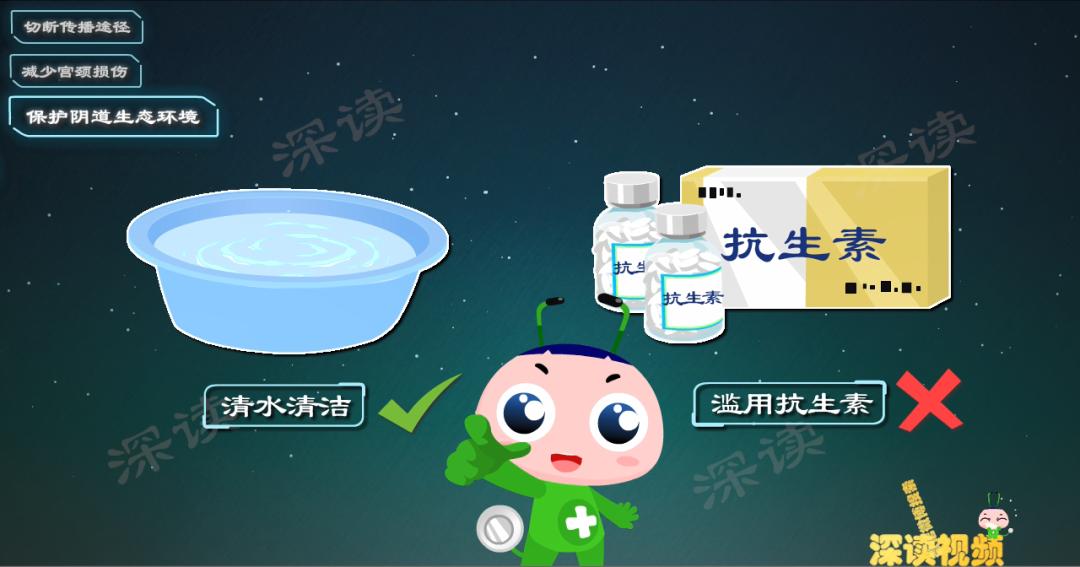 宫颈炎是因私生活乱?洗洗真的更健康?躲开宫颈炎就得做好这4点