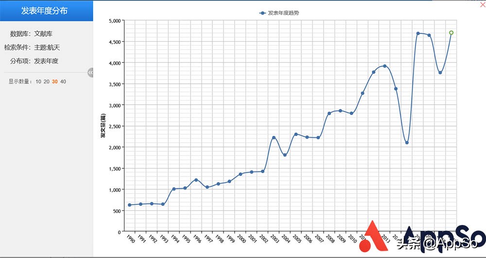 翟天临不知道知网,翟天临不知知网的视频