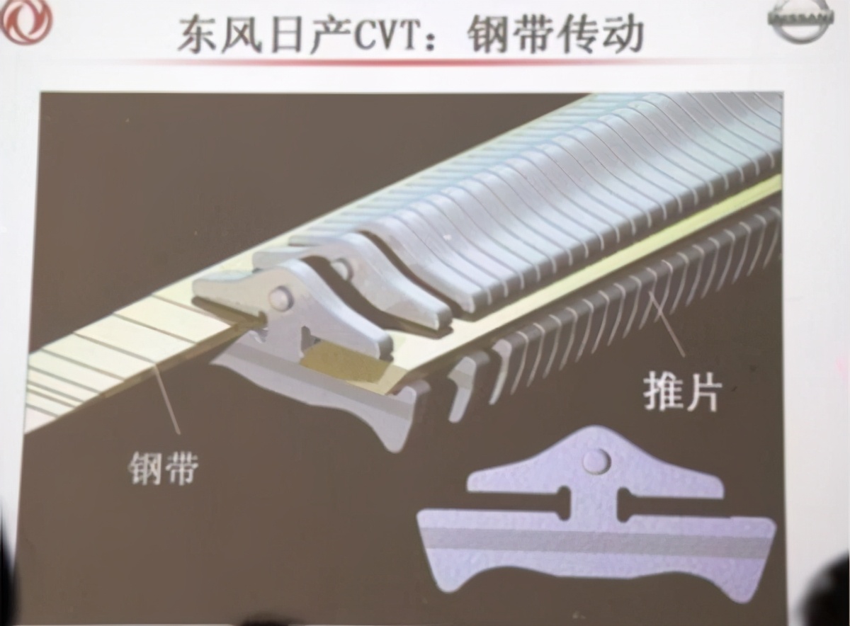 14代轩逸变速箱异响,轩逸变速箱异响维修多少钱