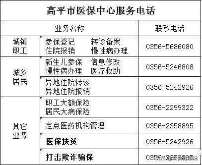哪些是慢性病可以申请慢性病医保,慢性病申请必须在医保所在地吗