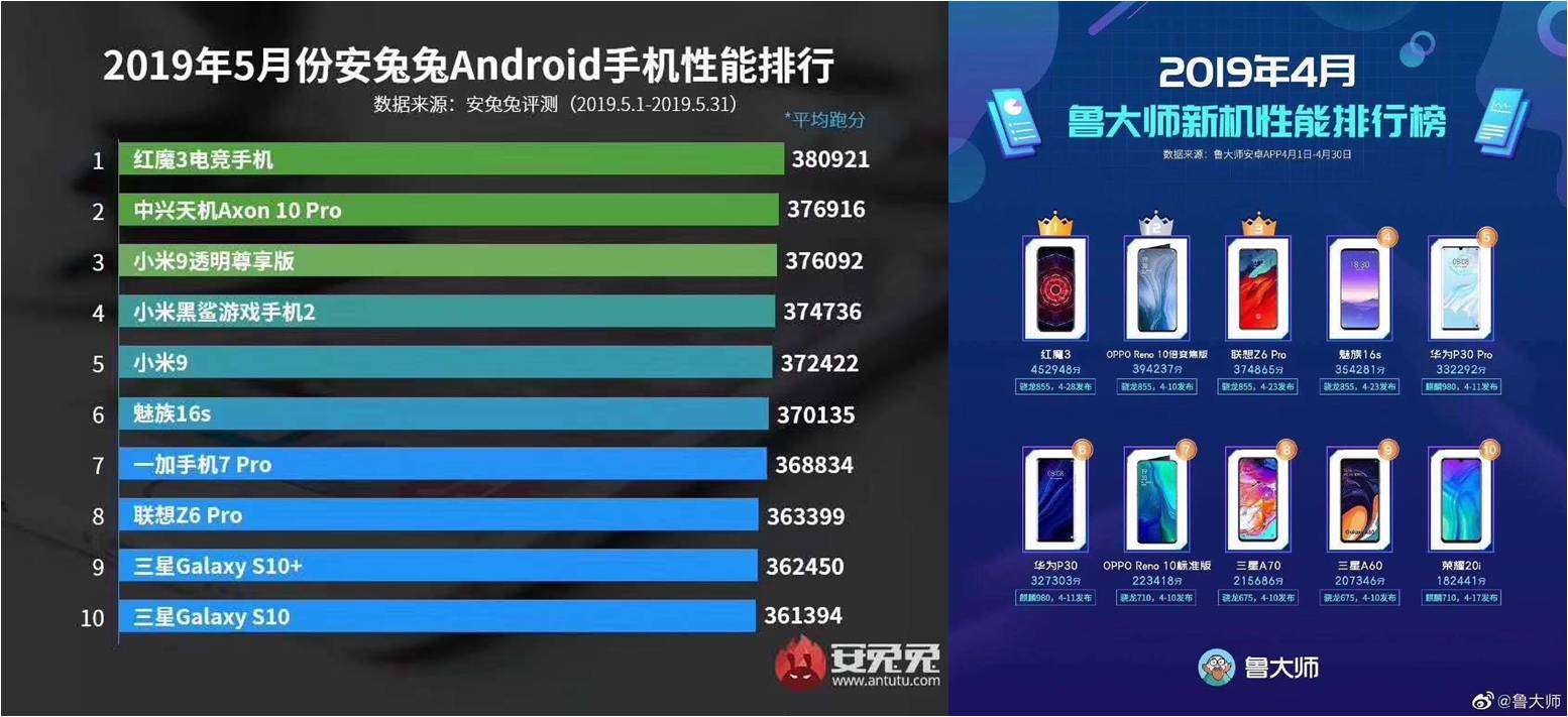 史上最受赞助商喜爱LPL解说诞生！红魔爸爸：马上安排一台红魔3