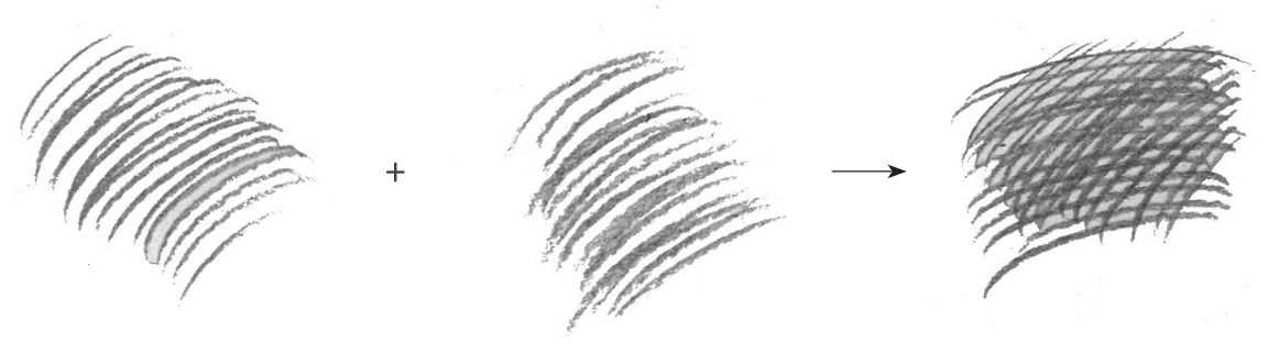 画素描时线画不直怎么办,画素描排线乱怎么办