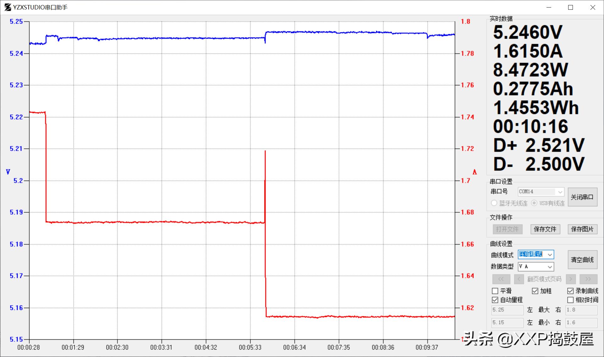 苹果数据线zendure,苹果数据线怎么选快充
