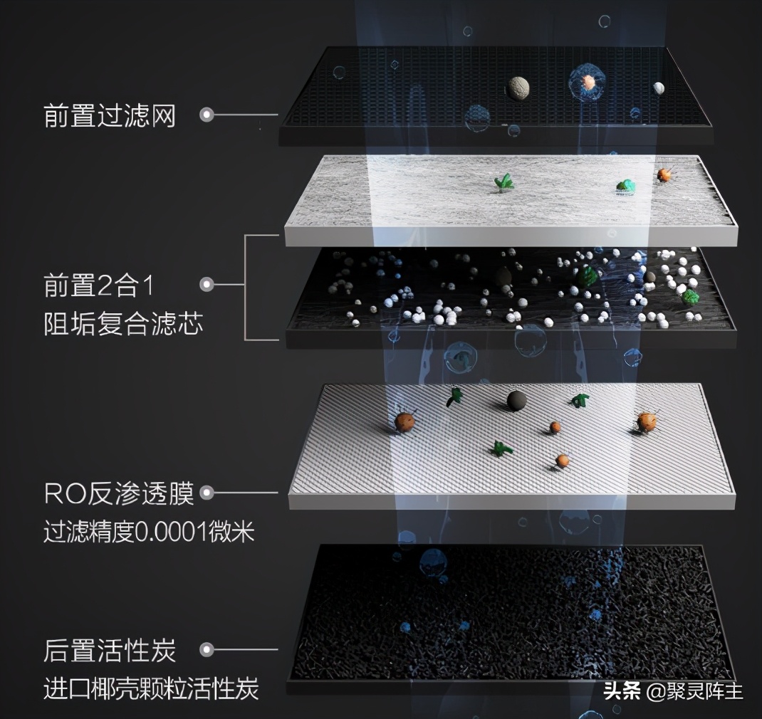 家用厨电好物推荐,山东厨电好物推荐