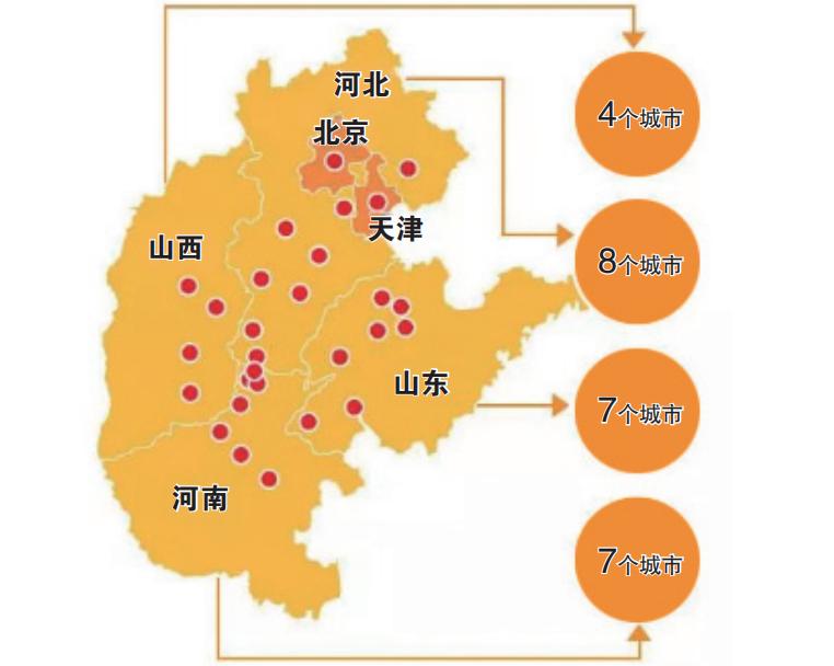 壁挂炉煤改气行业观察,煤改气壁挂炉行业