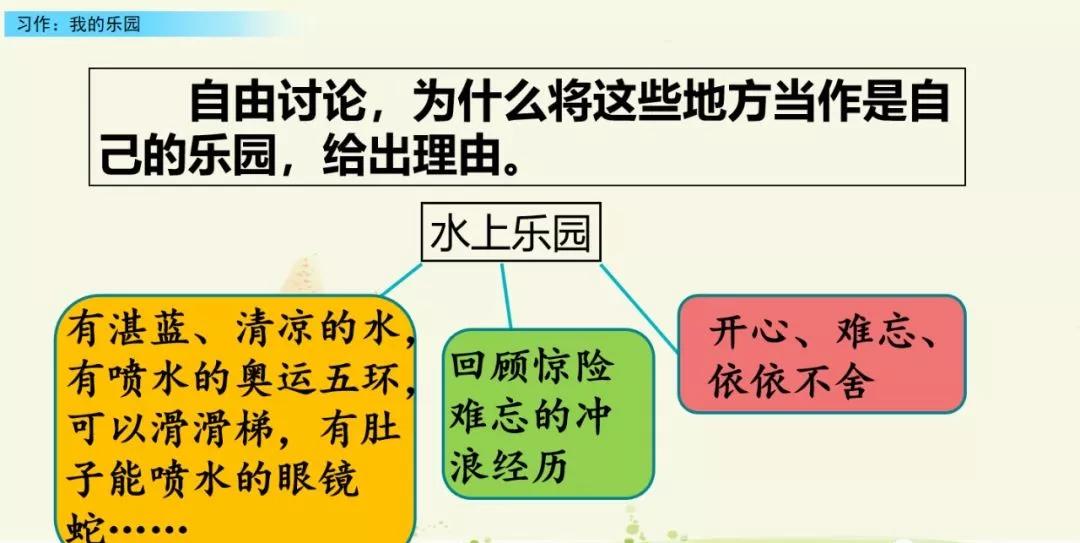 部编版四下习作我的乐园教材分析,我的乐园作文四年级400字范文院子