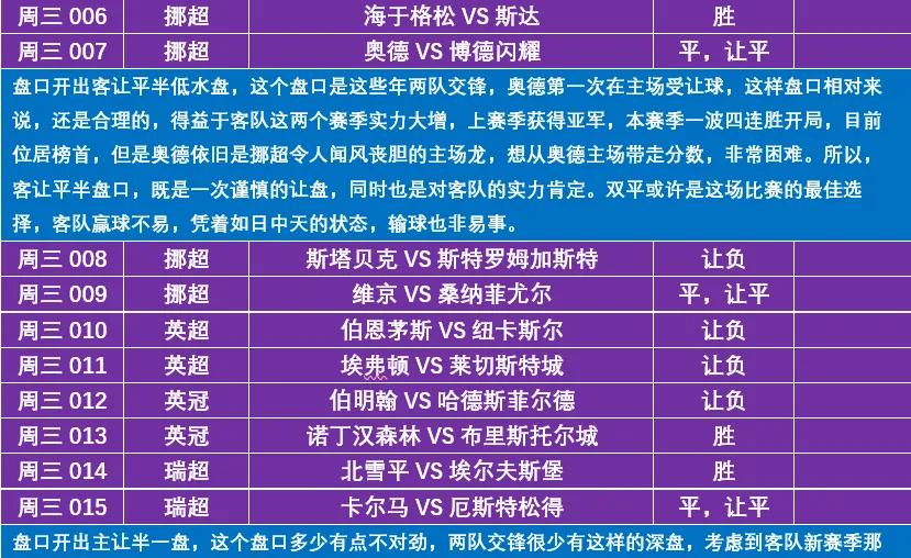 4月1日足球比赛结果,7月28日足球赛事解析
