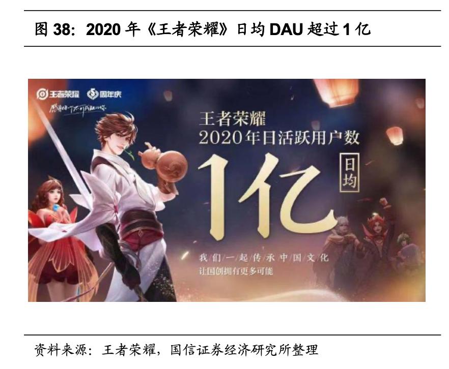 腾讯游戏的未来发展机遇,腾讯游戏是自主研发的吗