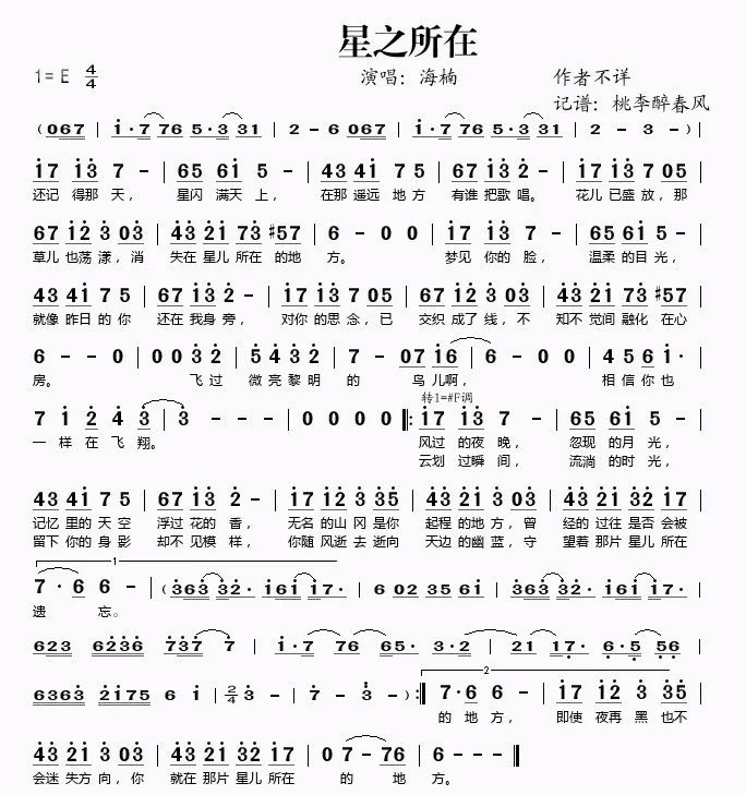 新手入门必练的口琴曲目,口琴新手必练100首简谱