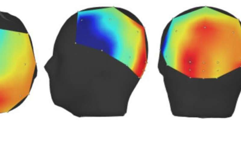 脑电波肢体不自主抖动原因,脑电波突然上下波动正常吗