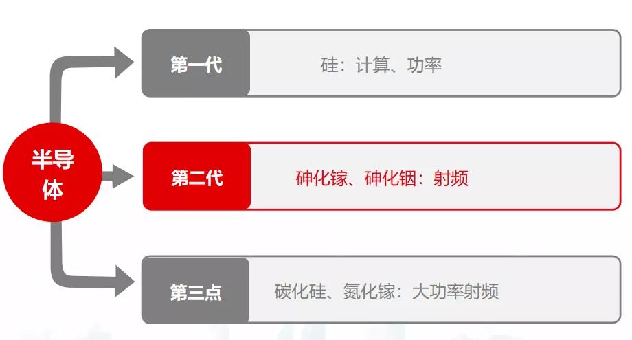 斯达半导是新能源还是半导体,深度分析斯达半导体