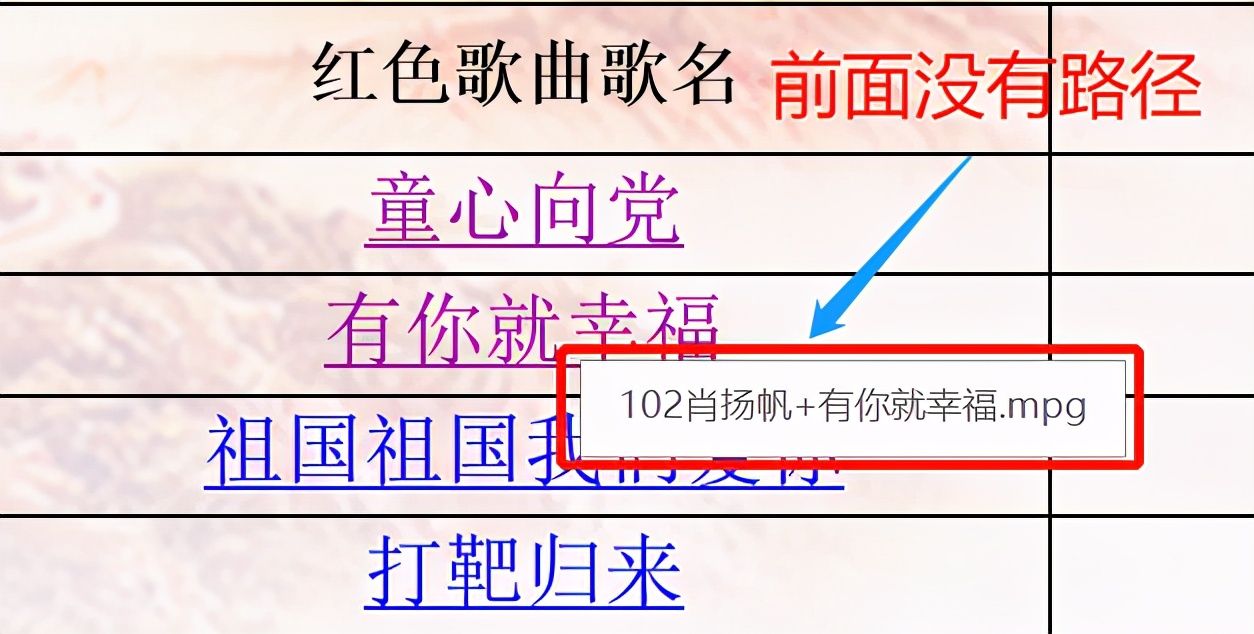 如何多次设置ppt中的自定义路径,ppt路径小技巧