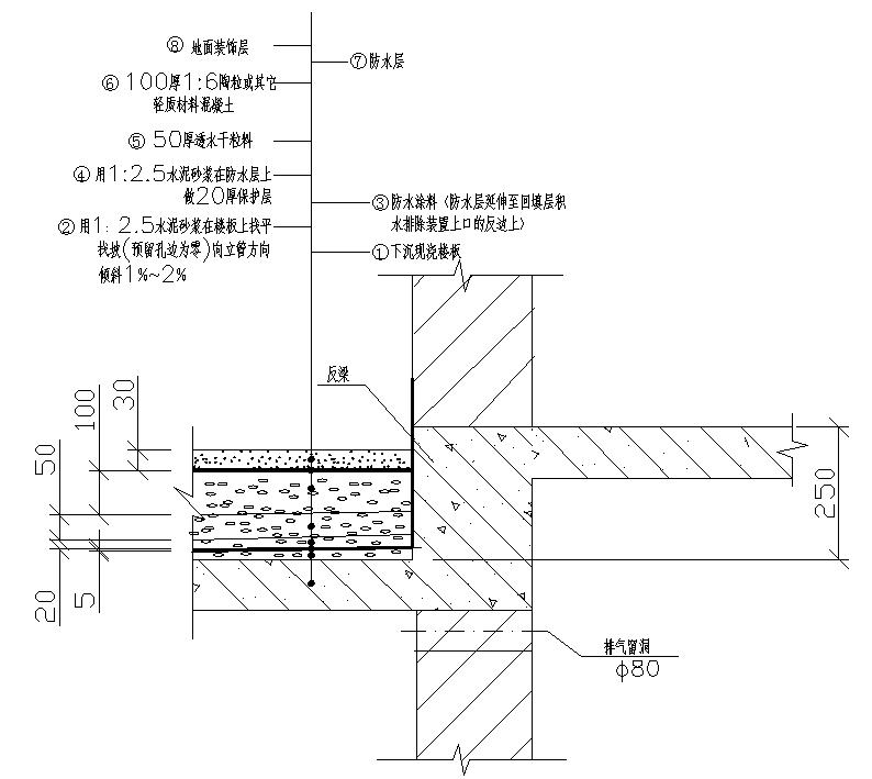水暖工程实务视频,水暖工程施工及验收规范