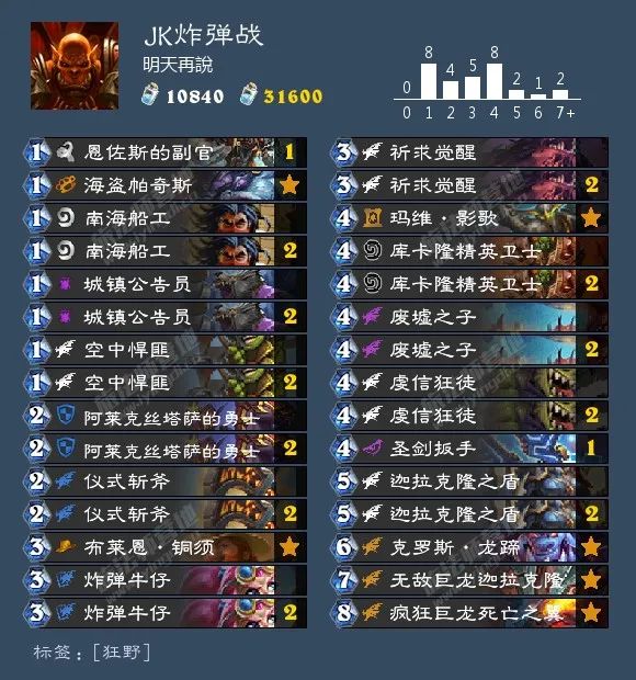 炉石传说40张卡组猎人,炉石传说40张卡组德鲁伊