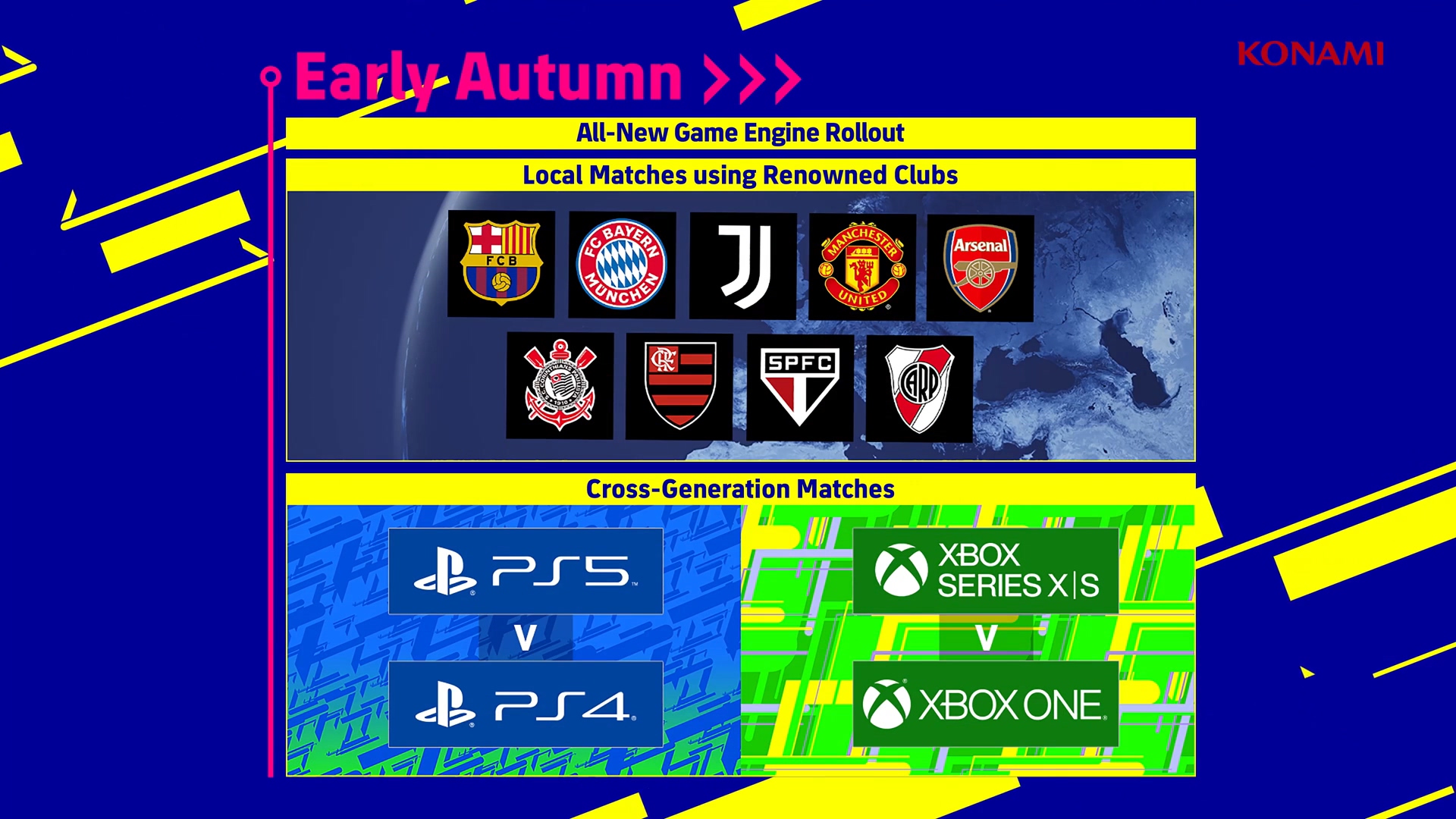 实况足球改名手游,efootball实况足球怎样更新