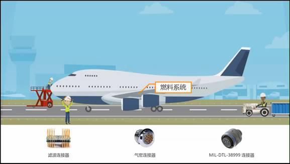 倍捷连接器采购,倍捷连接器高层专访