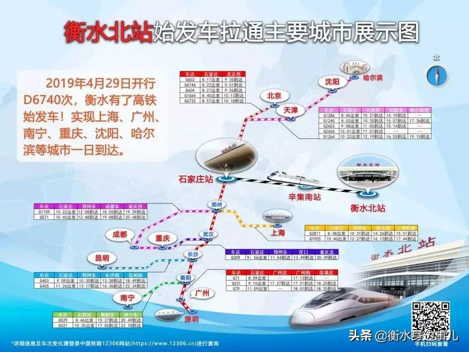 衡水到北京的始发车,保定到衡水有高铁吗