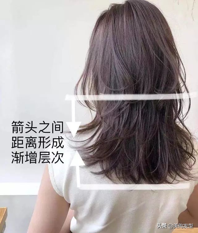 甜辣风发型圆脸怎么剪,韩系发型中性风怎么剪