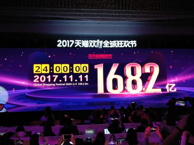2018年天猫双11成交额现在是多少,2018天猫双十一2135亿意味着什么