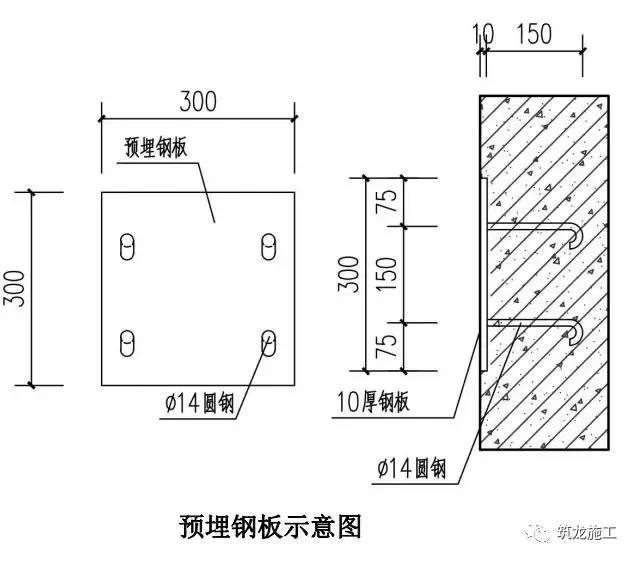 悬挑脚手架搭设安全标准化做法,脚手架搭设规范标准防坠网