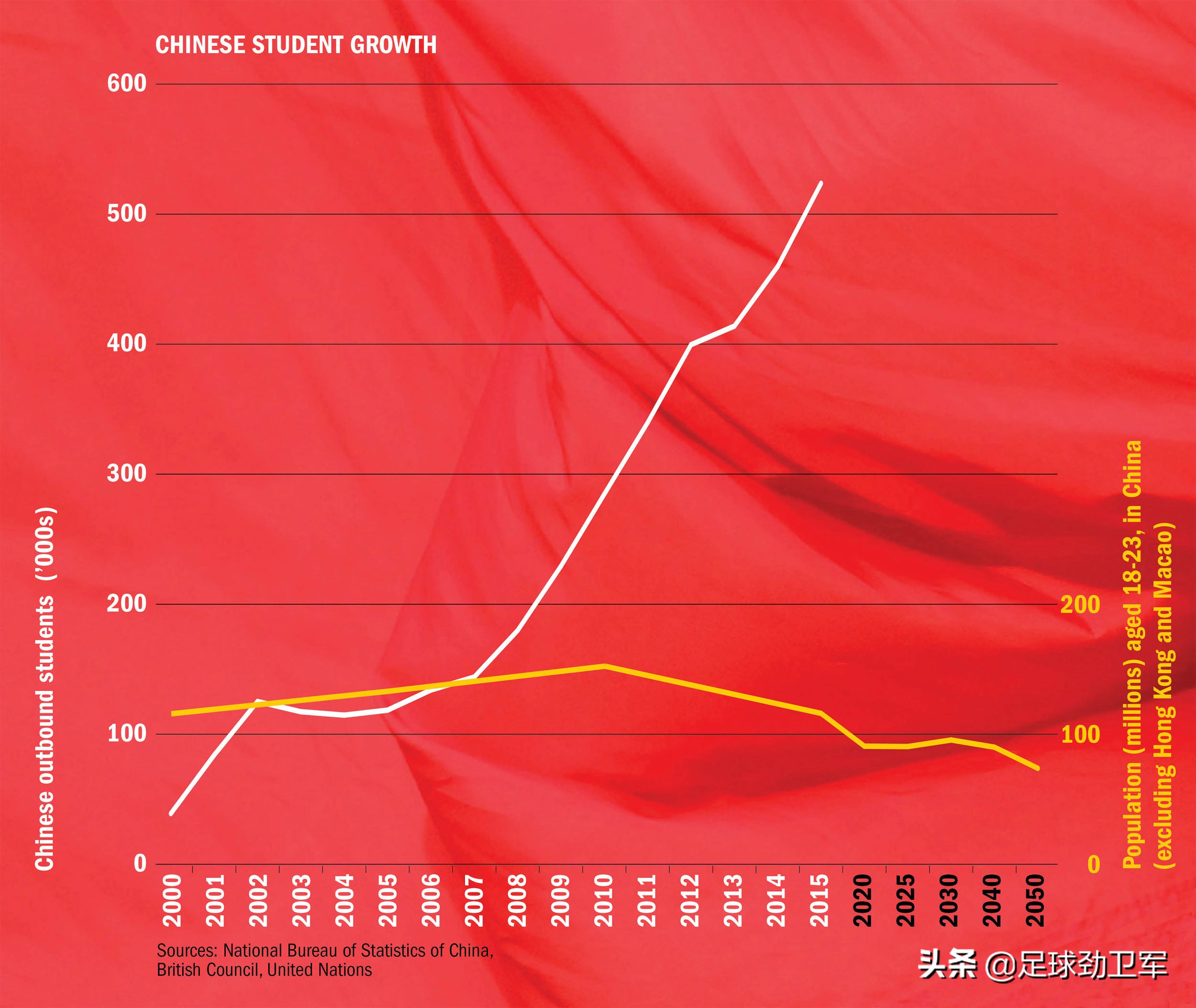 孙权坐镇东吴考试,孙权考上中科大