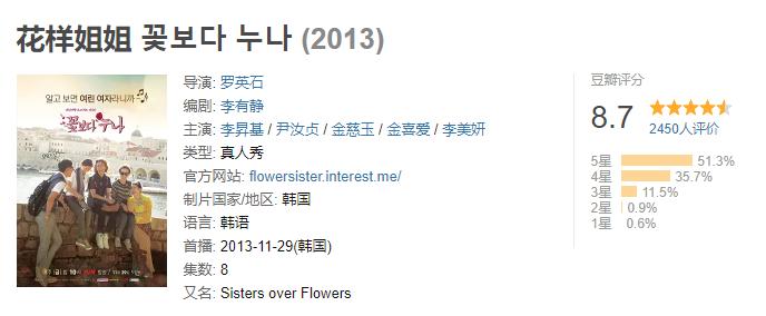 韩国综艺中国艺人收入,撑起韩国综艺半边天的男人