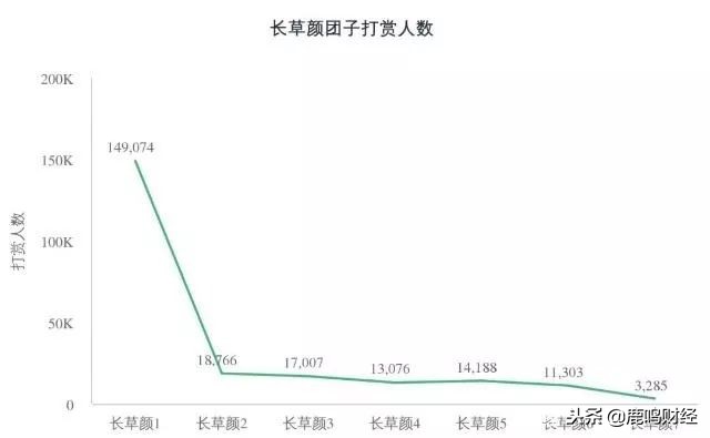 小孩子怼脸表情包,小孩子表情包打架
